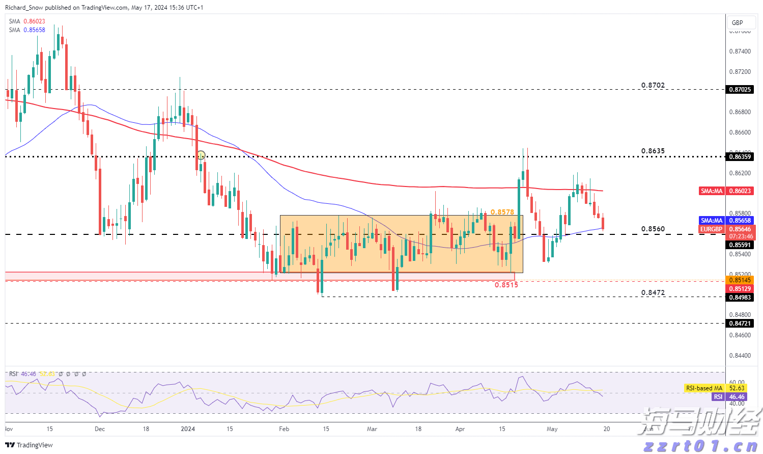 单个项目最高奖补5000万！广东“真金白银”支持AI和机器人产业发展