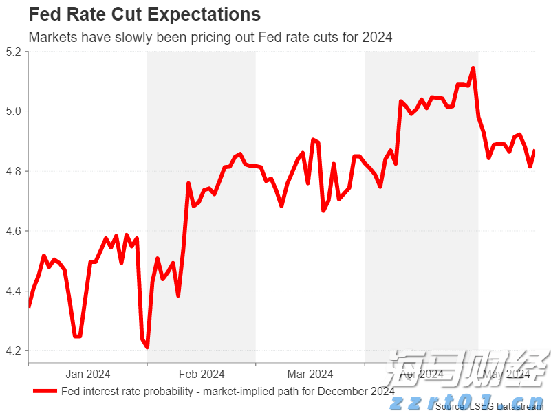 青海省市场监管局开展消费体察活动