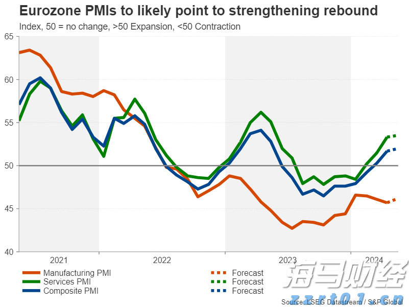 粤港澳三地合作项目“绿色办公场所评价”正式启动