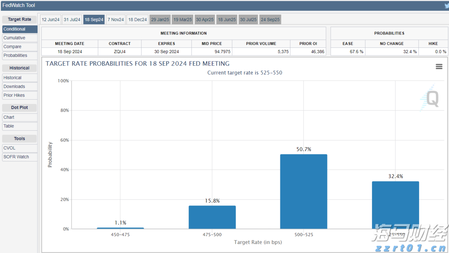 浙江发布《外卖餐饮疫情防控十条规范》