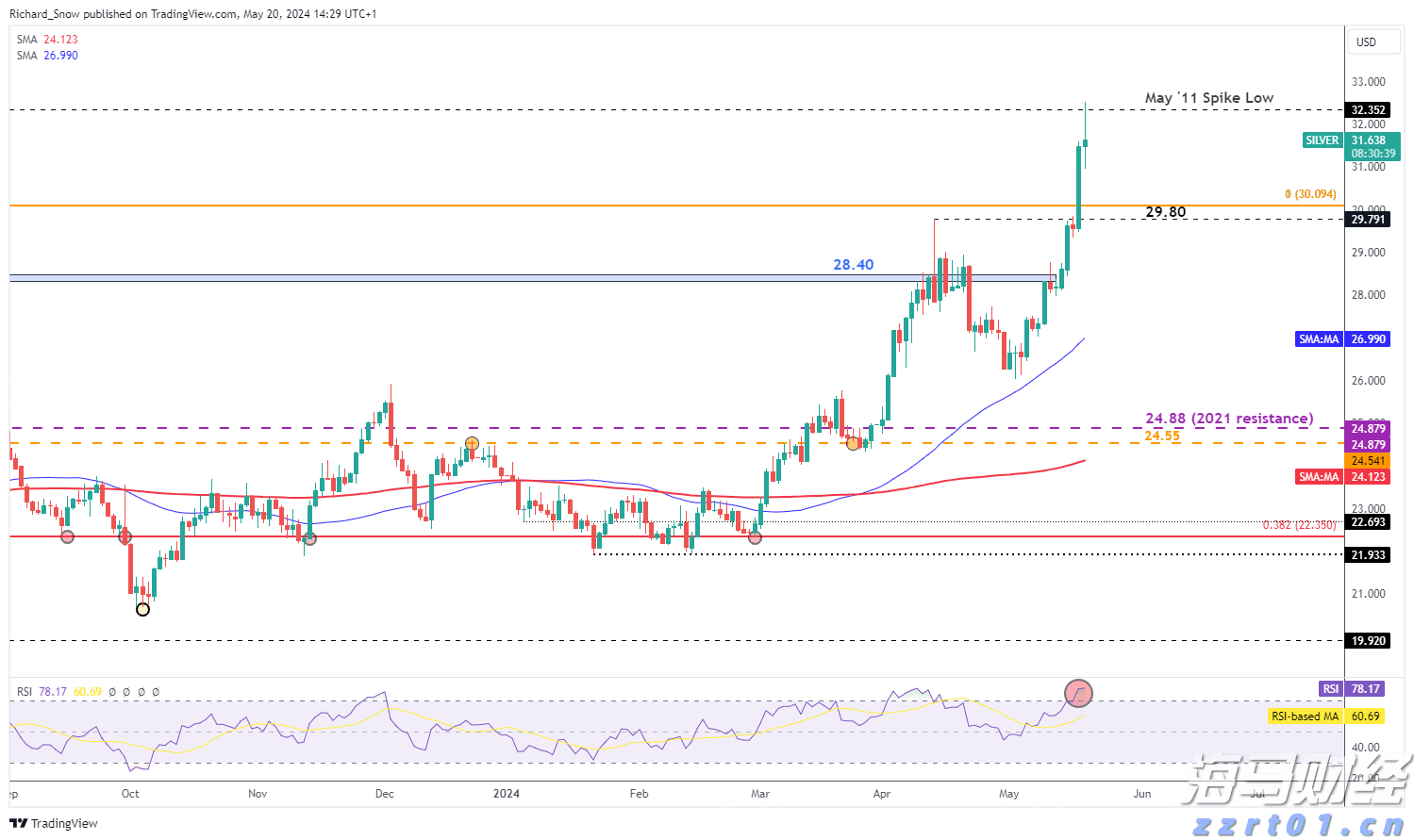 要点来啦，看2022年内蒙古质量发展工作怎样干！