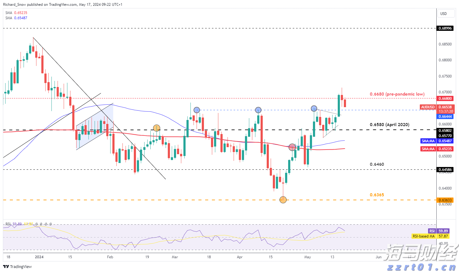 福建服务电子信息产业集群高质量发展