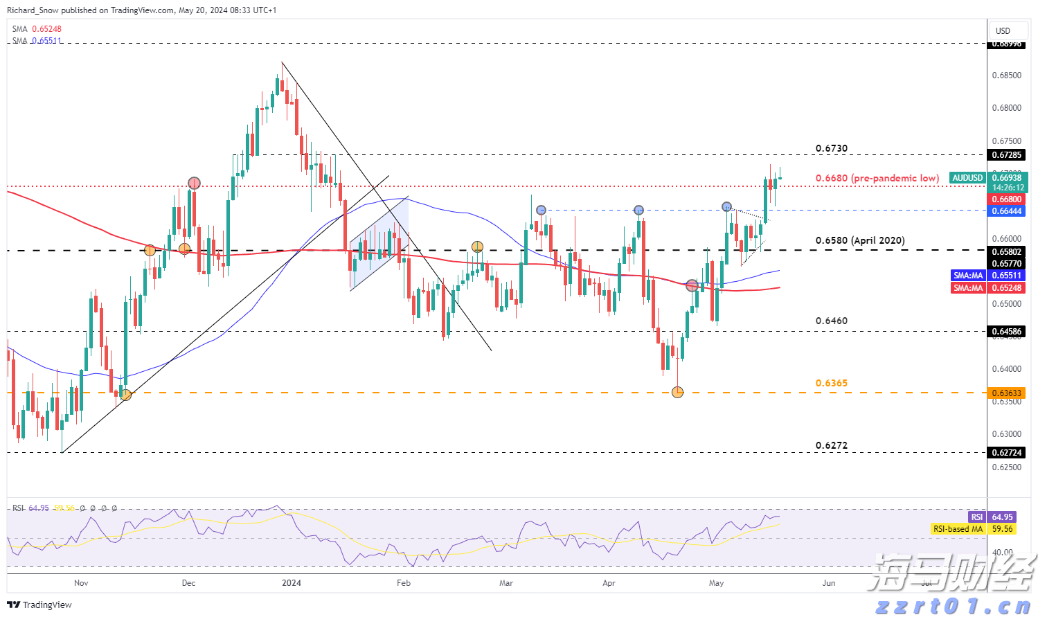 江西省市场监管局印发“三张清单”推进营商环境优化升级