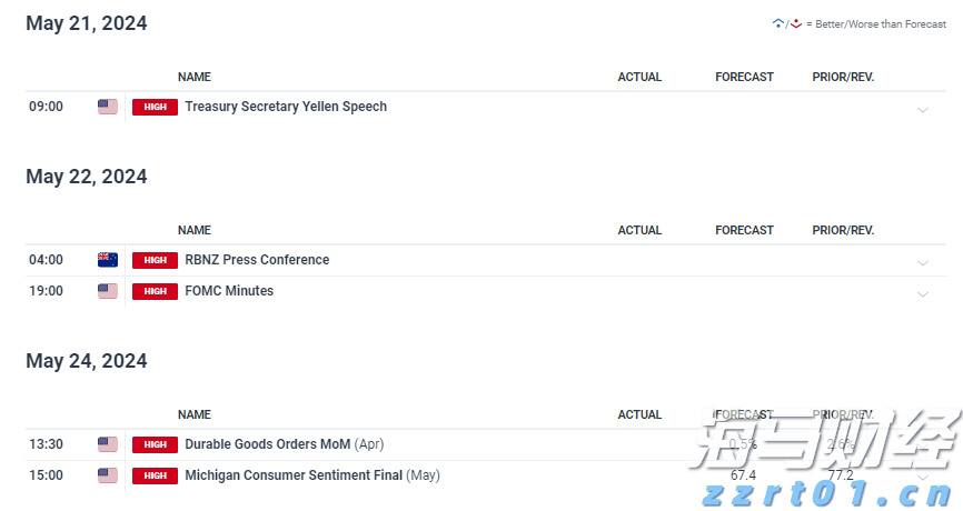 江西省市场监管局出台食品安全检查员管理办法
