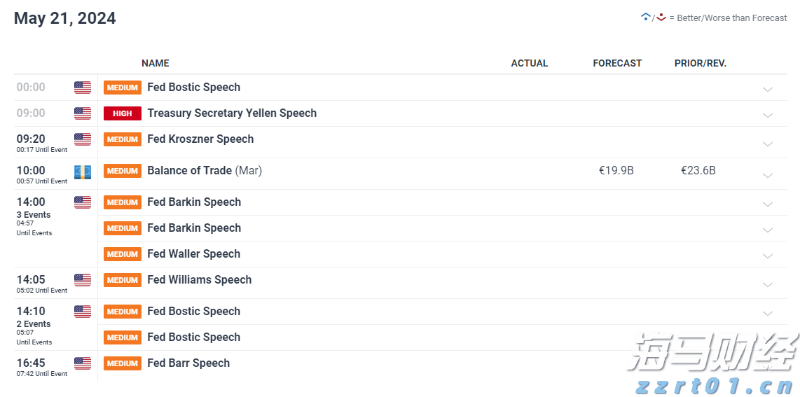 定了！2025年第二次广东省中等职业技术教育专业技能课程考试9月2日查分