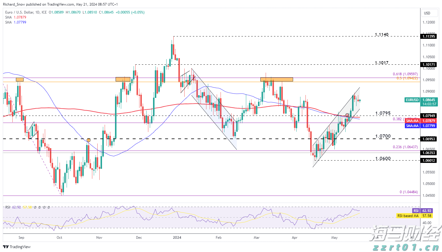 马斯克再因人工智能扬言开启司法论战,这次盯上了苹果