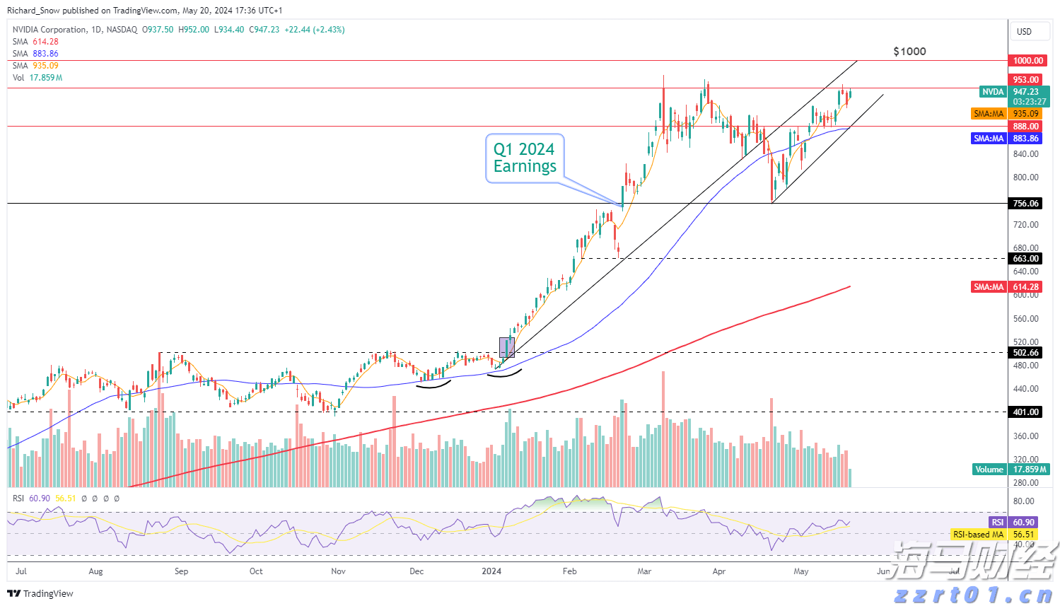 深珠低空快线开通一个月,接待乘客20余人次