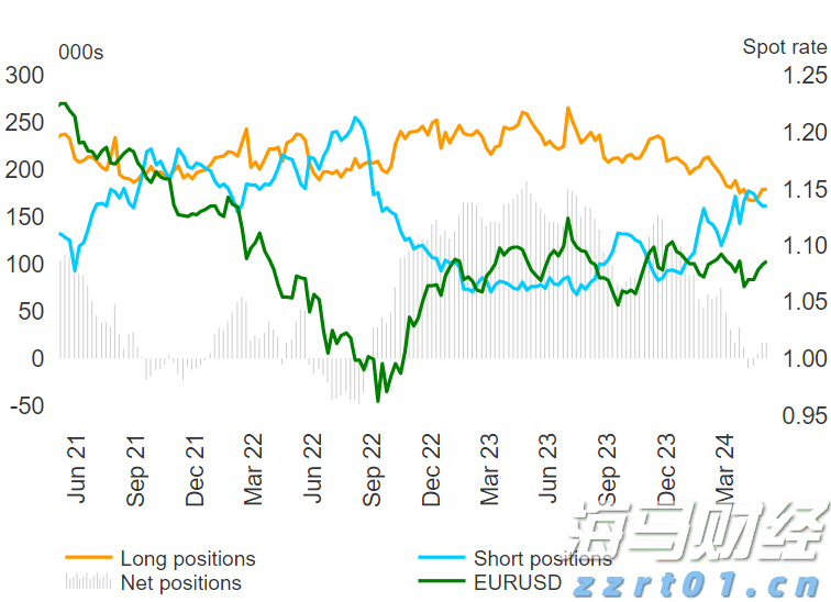 特朗普：双方暂未达成协议，但接近