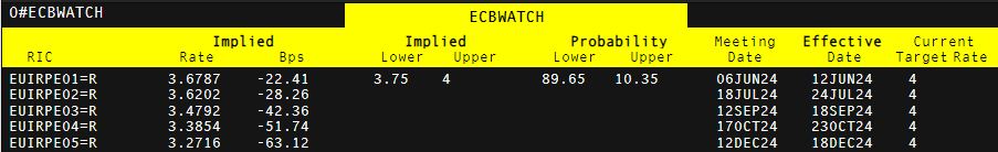 制止餐饮浪费,江苏在行动