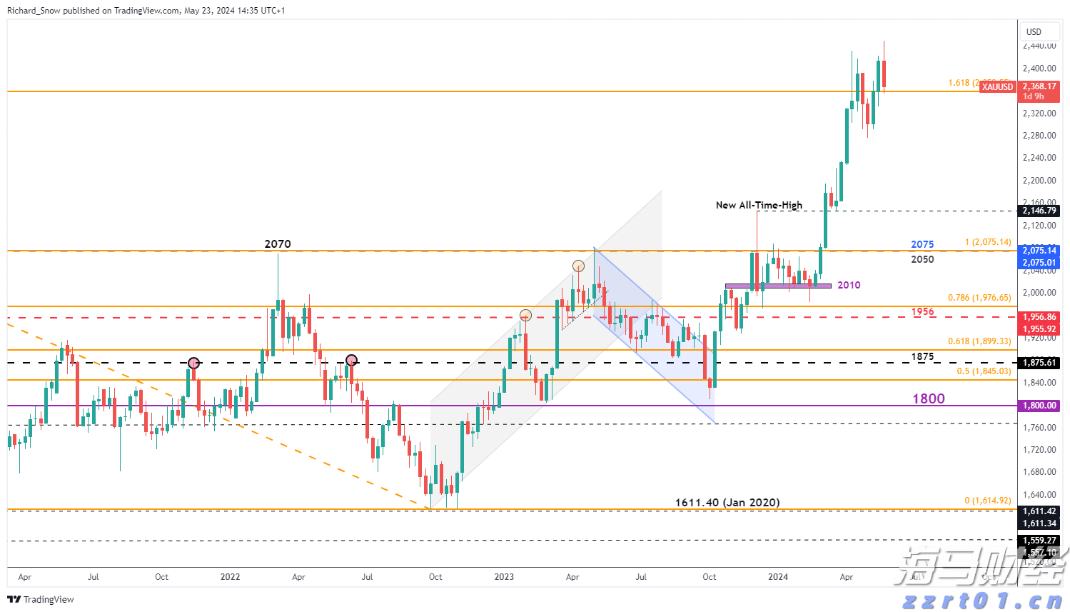首批美丽广东生态文旅线路名单公布 湛江有1条线路榜上有名