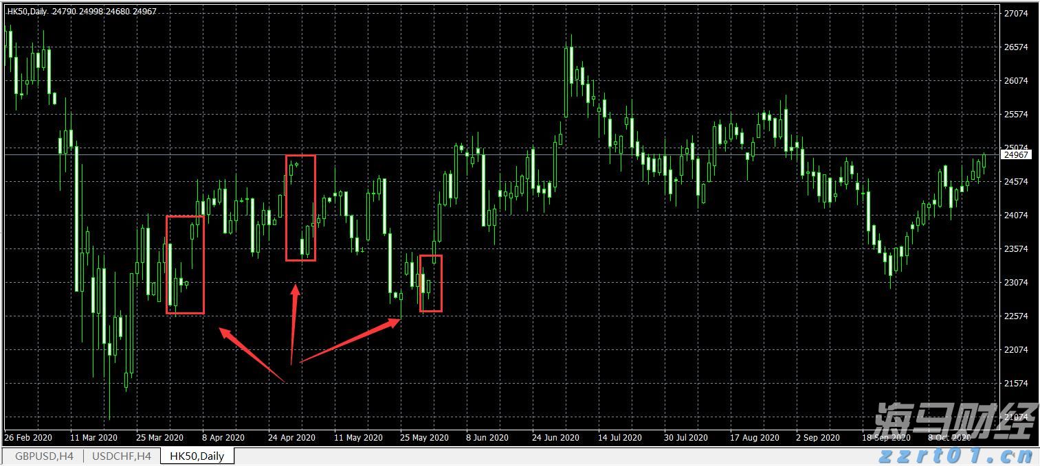 湖北发布学校食堂食品安全管理规范