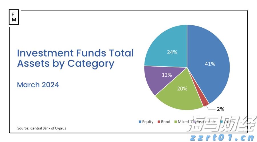 港股收盘(08.11) | 恒指收涨0.19% 停产消息引发锂业股强劲上涨 黄金股承压
