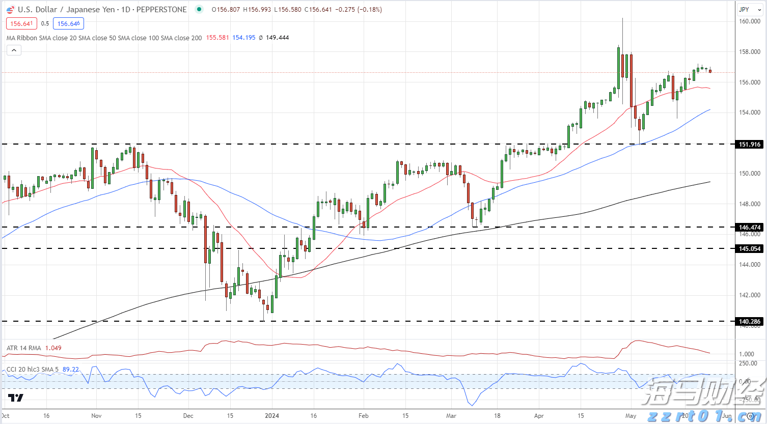 凉是凉了，但不是你要的秋凉！今晚至后天，梅州有大雨...