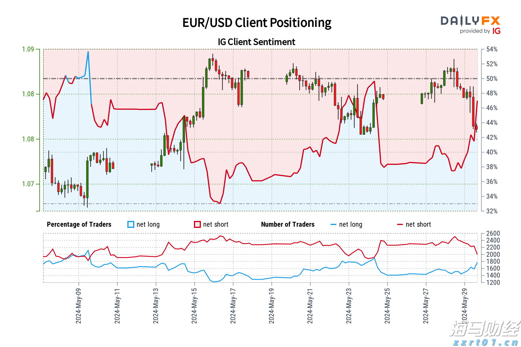 券商晨会精华 | 光伏产业链有望迎来价格合理回升和盈利修复
