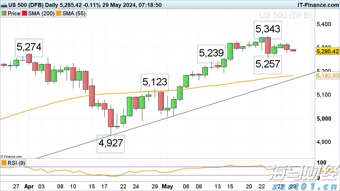多项数据领跑全国!广东交出“粤海粮仓”亮眼成绩单