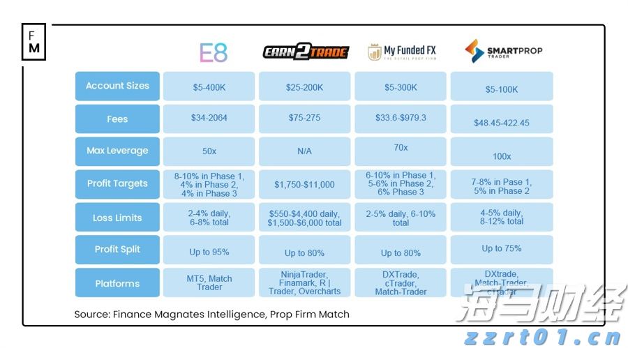 湖北推行社会督导员制度提高市场监管综合治理能力