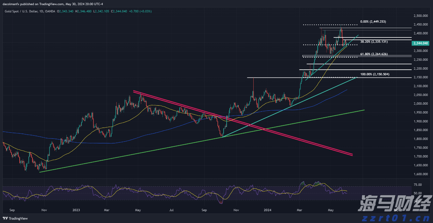 贵港军供站获广西军供系统野外保障技能竞赛第三名