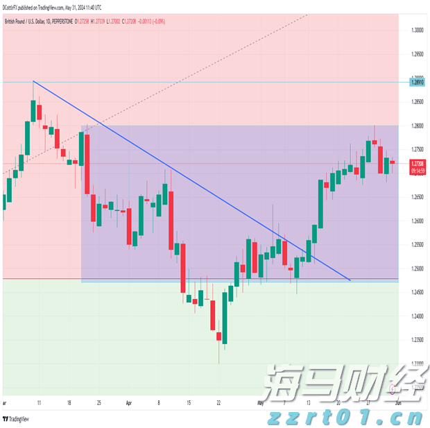高考冲刺季 勿忘呵护“心灵之窗”