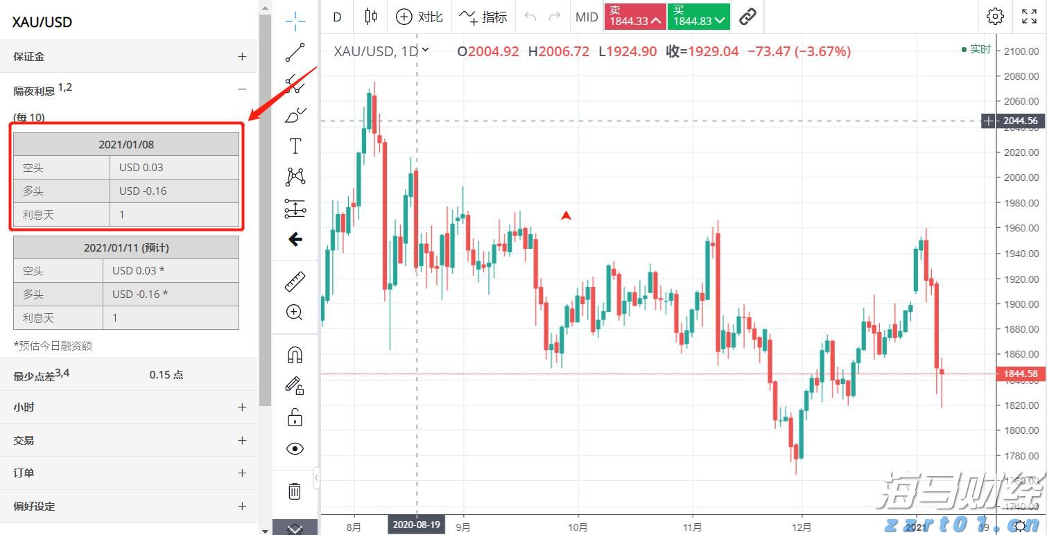 成都世运会首金！徒步定向男子中距离瑞士选手夺冠