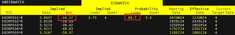 创新传播方式  赋能城市发展