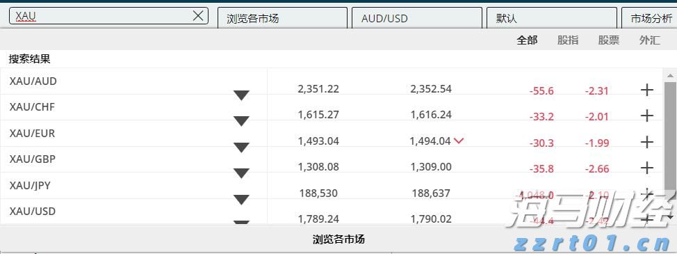 端午假期首日我国交通出行人数超2.3亿人次
