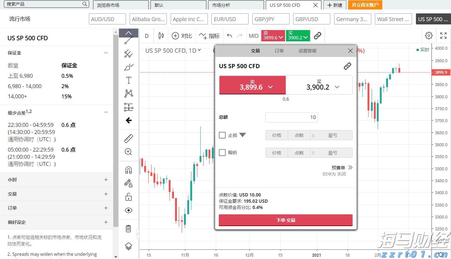 国家统计局：7月份各线城市商品住宅销售价格环比下降 同比降幅整体有所收窄