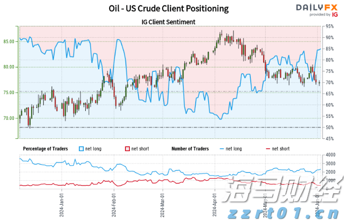 国家发改委、国家能源局：完善省内天然气管道运输价格机制 促进行业高质量发展