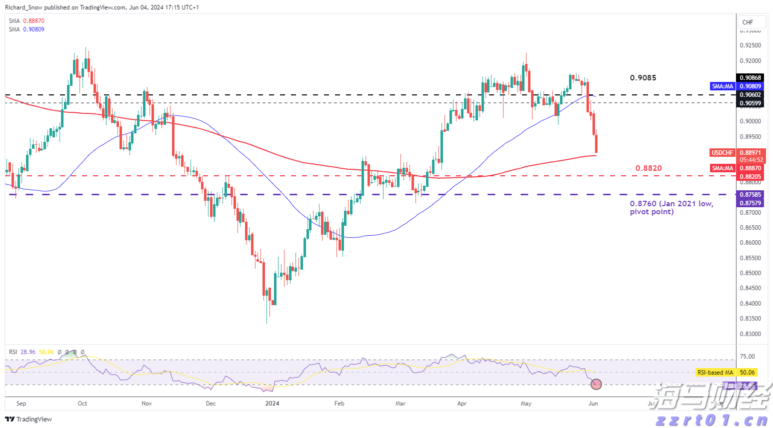 港珠澳大桥穿梭巴士恢复营运