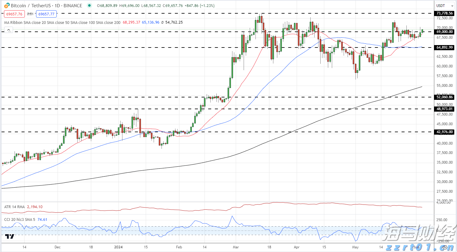 安徽市场监管工作迎来开门红