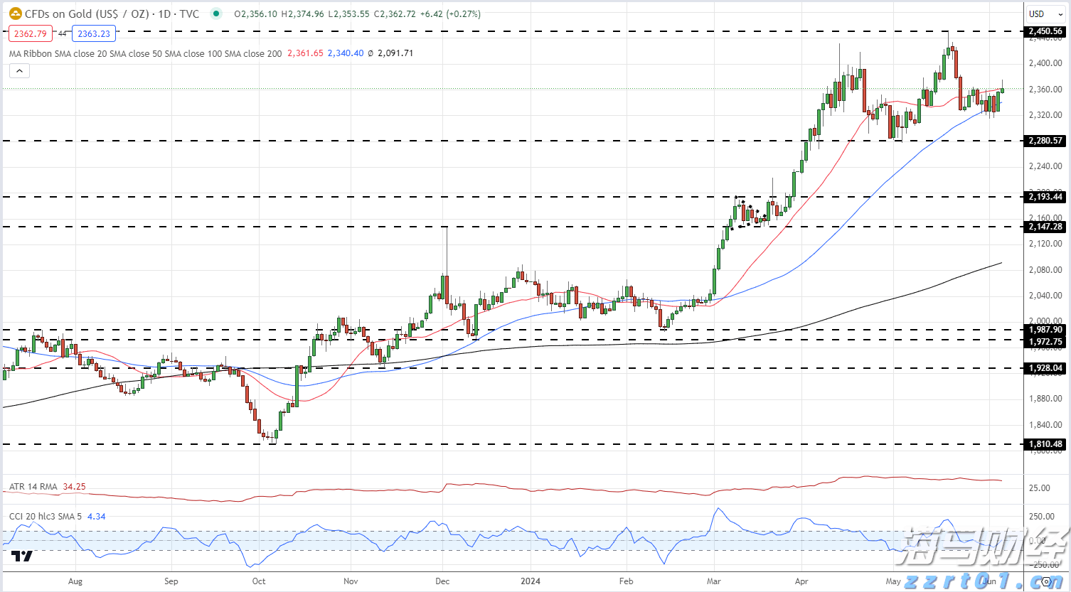 张家口市入选携程口碑榜“2025中国50滑雪目的地”