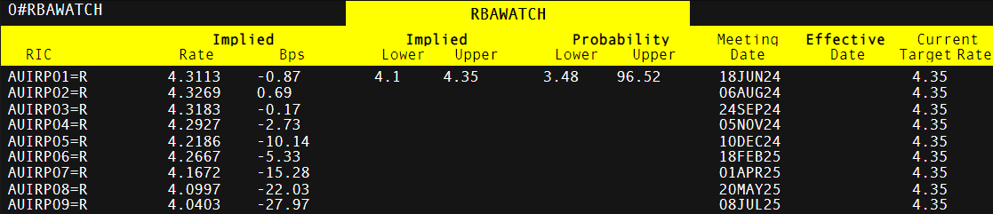四川宜宾市长宁县发生3.1级地震 震源深度10千米