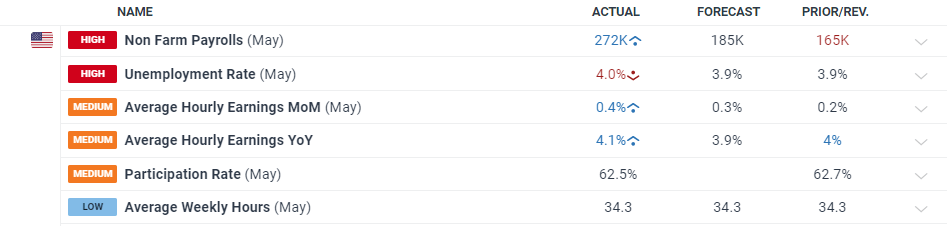 注意绕行！G35济广高速公路部分路段封闭施工