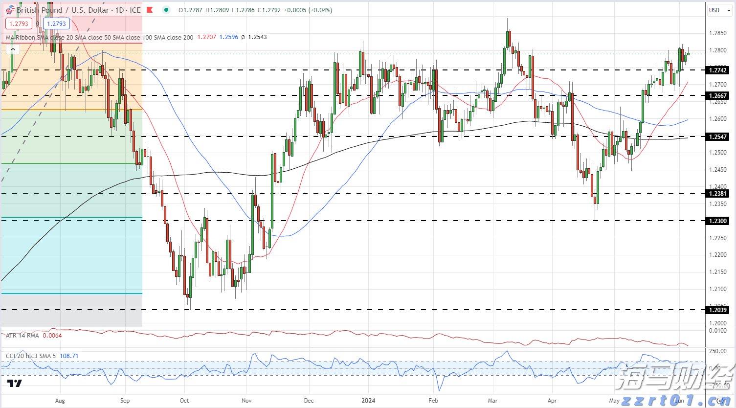 2025年湛江市职工科普大讲堂暨半城雨读书会第41期活动举行