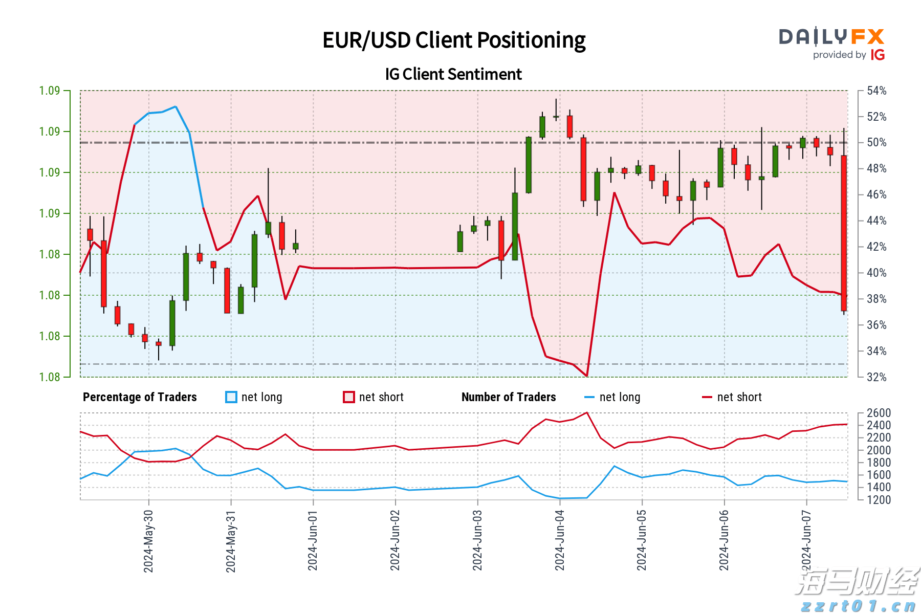 安徽桐城试点“证照联办”模式