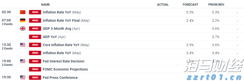 黑龙江省市场监管局党组书记、局长安虎贲深入哈尔滨市检查特种设备安全和农贸市场保供情况