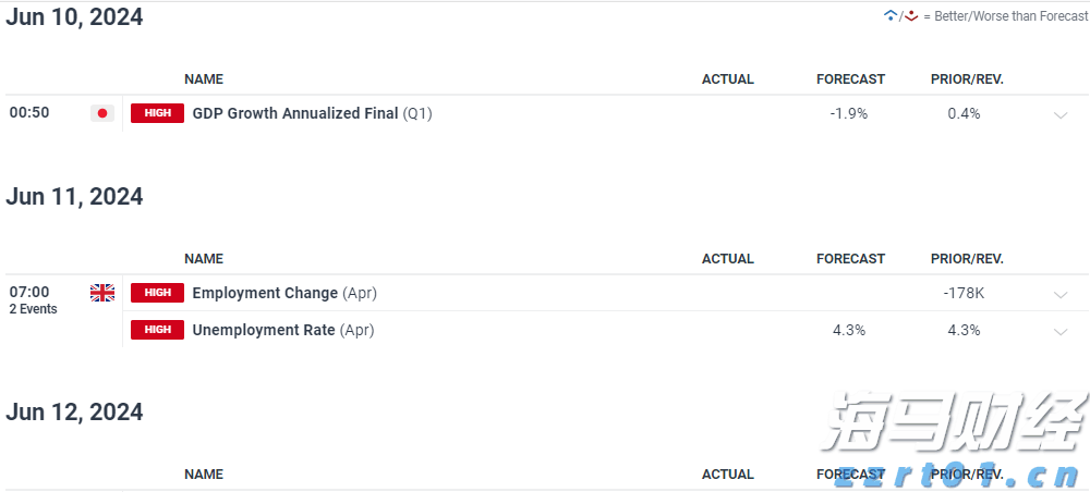 俄外交部：俄将不再维持《中导条约》单方面自我限制