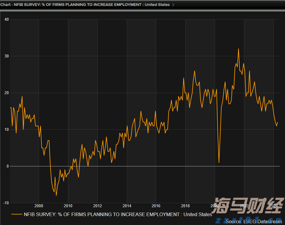 高盛支持 “做多中国”：市场强劲反弹背后的关注要点