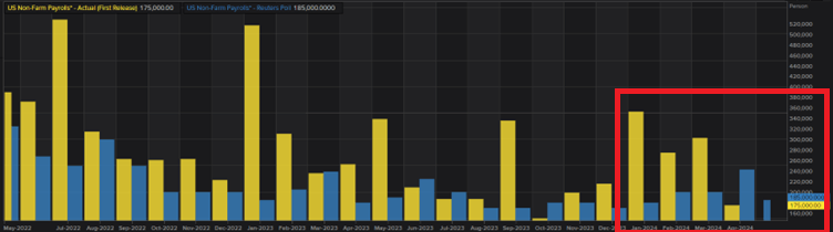 美国得州洪水造成至少13人死亡 逾20名夏令营儿童失踪