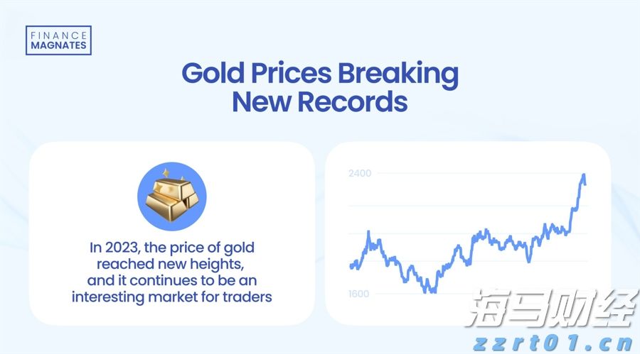 美股动态 | 核能行业上涨 Oklo Inc(OKLO.US)涨幅超11%