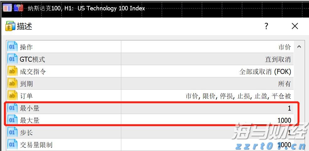 清退违规收费3.4亿元 海南涉企收费监管取得初步成效
