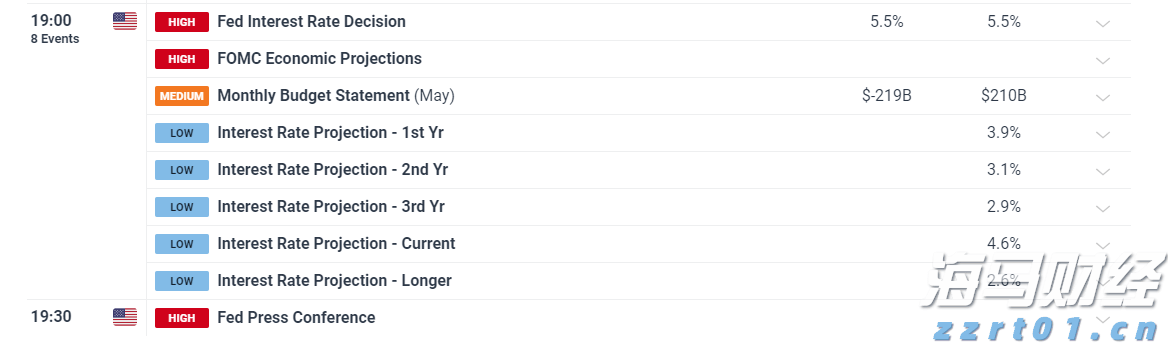 亚马逊(AMZN.US)收购可穿戴AI初创公司Bee,或将提升智能助手Alexa的转录能力