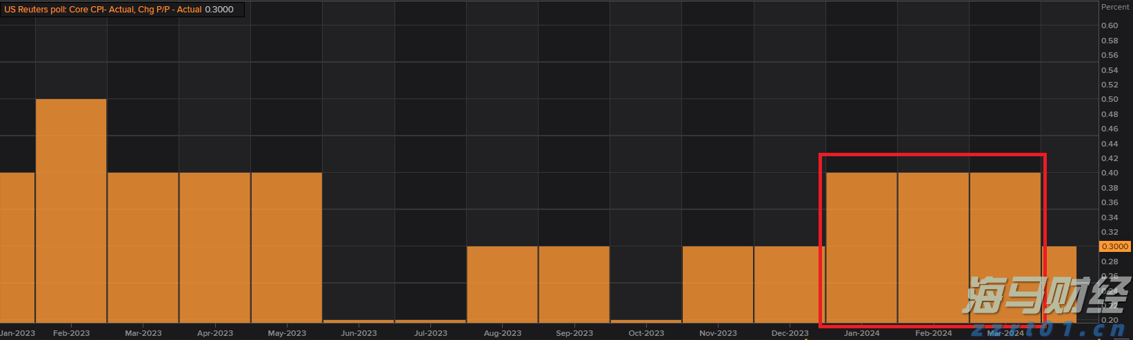 沙特积极推进国内绿氢项目以应对需求不确定性