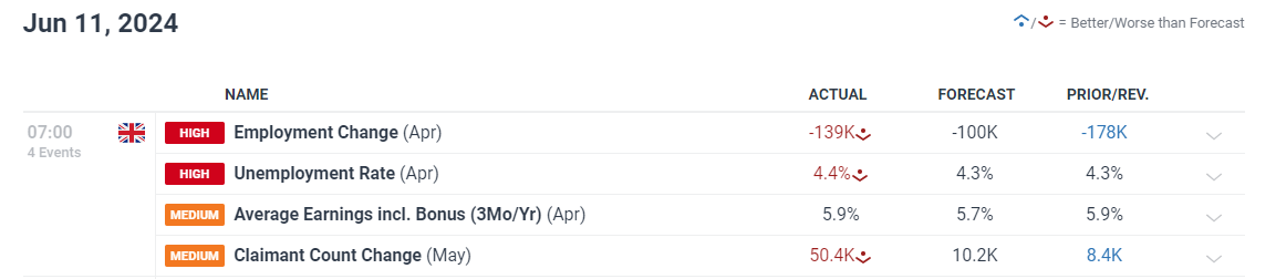 贵州协同8省市(区)建立酒类市场监管创新模式