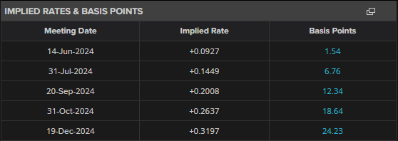 湛江经开区东简小学多措并举筑牢暑假安全防线