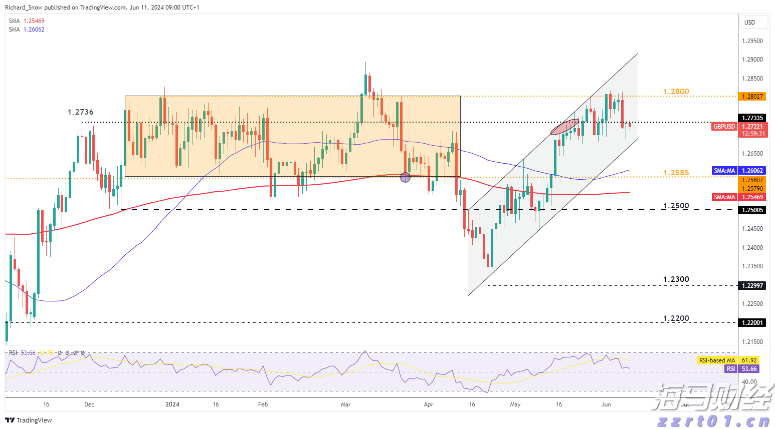 两部门：加强智能网联新能源汽车产品召回、生产一致性监督管理与规范宣传