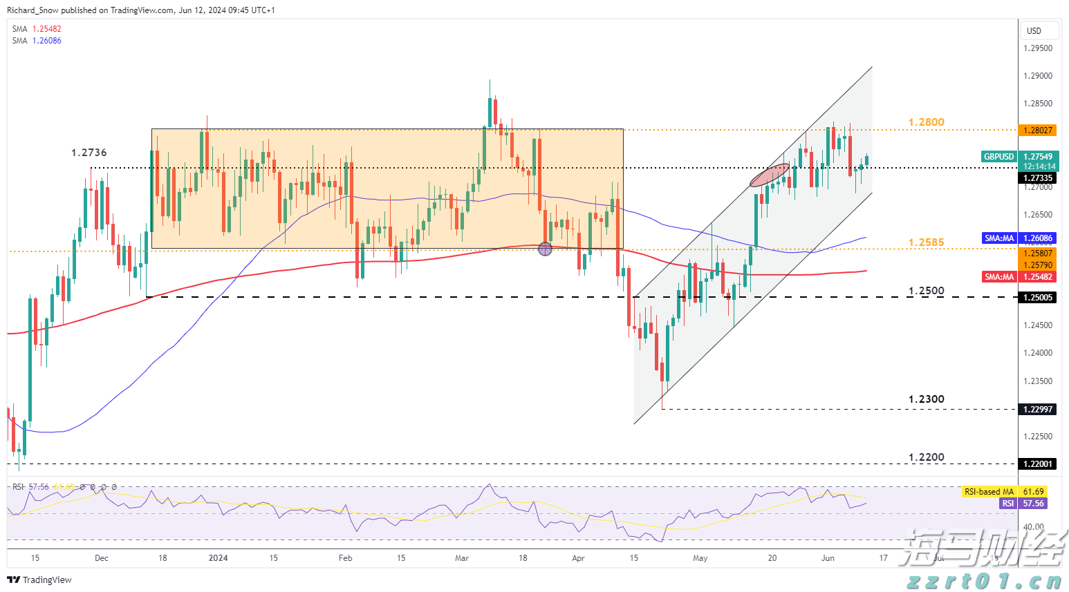 黑龙江省市场监管局等五部门部署开展集中用餐单位食品安全问题专项治理行动