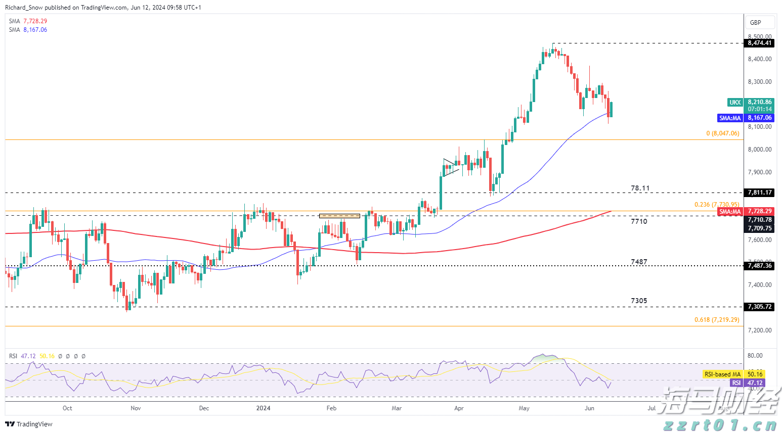 禁止涉毒艺人复出未剥夺其劳动权