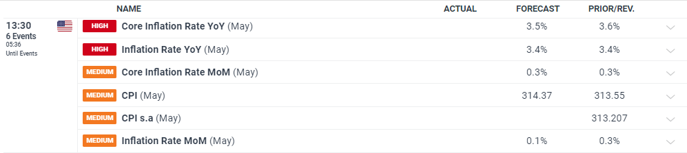 A股晚间热点 | 中央结算通知!简化境外机构入市流程