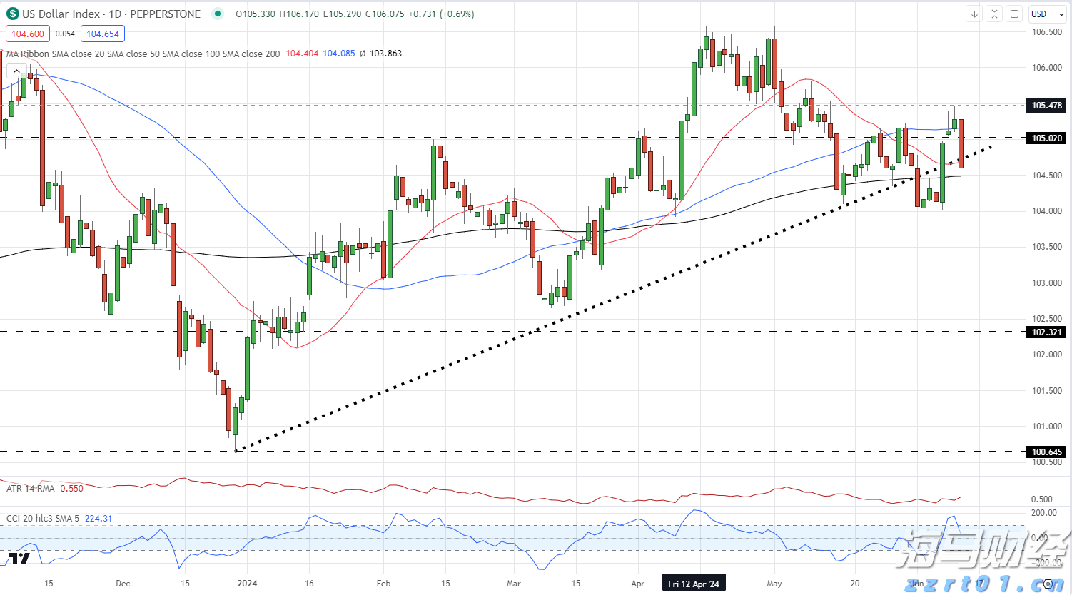 江苏公布市场监管领域轻微违法行为免予处罚十大典型案例