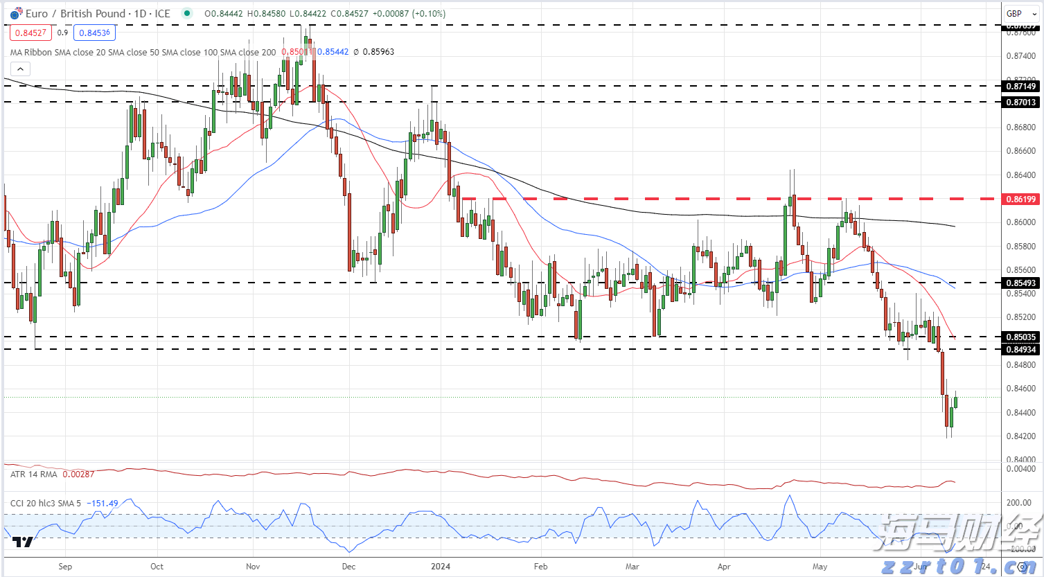 市疾控中心启动“百千万”职业健康科普宣传活动